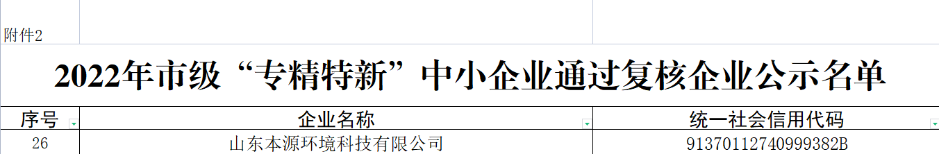 2022年市级“专精特新”企业通过复审.png